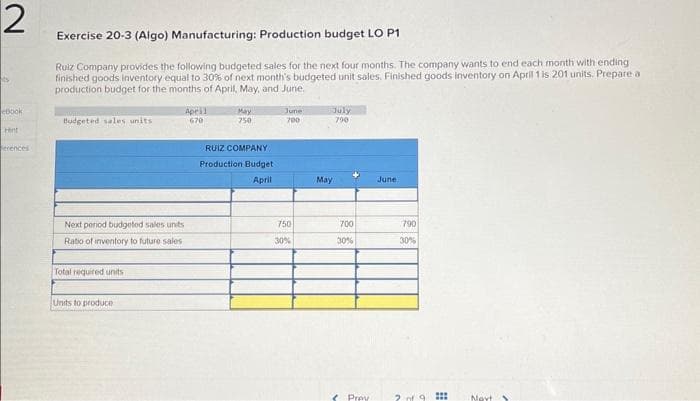 2
its
ebook
Hint
erences
Exercise 20-3 (Algo) Manufacturing: Production budget LO P1
Ruiz Company provides the following budgeted sales for the next four months. The company wants to end each month with ending
finished goods inventory equal to 30% of next month's budgeted unit sales. Finished goods inventory on April 1 is 201 units. Prepare a
production budget for the months of April, May, and June.
Budgeted sales units
Next period budgeted sales units
Ratio of inventory to future sales
Total required units i
Units to produce
April
670
May
750
RUIZ COMPANY
Production Budget
April
June
700
750
30%
July
790
May
700
30%
< Prev
June
790
30%
2019 ::
Next