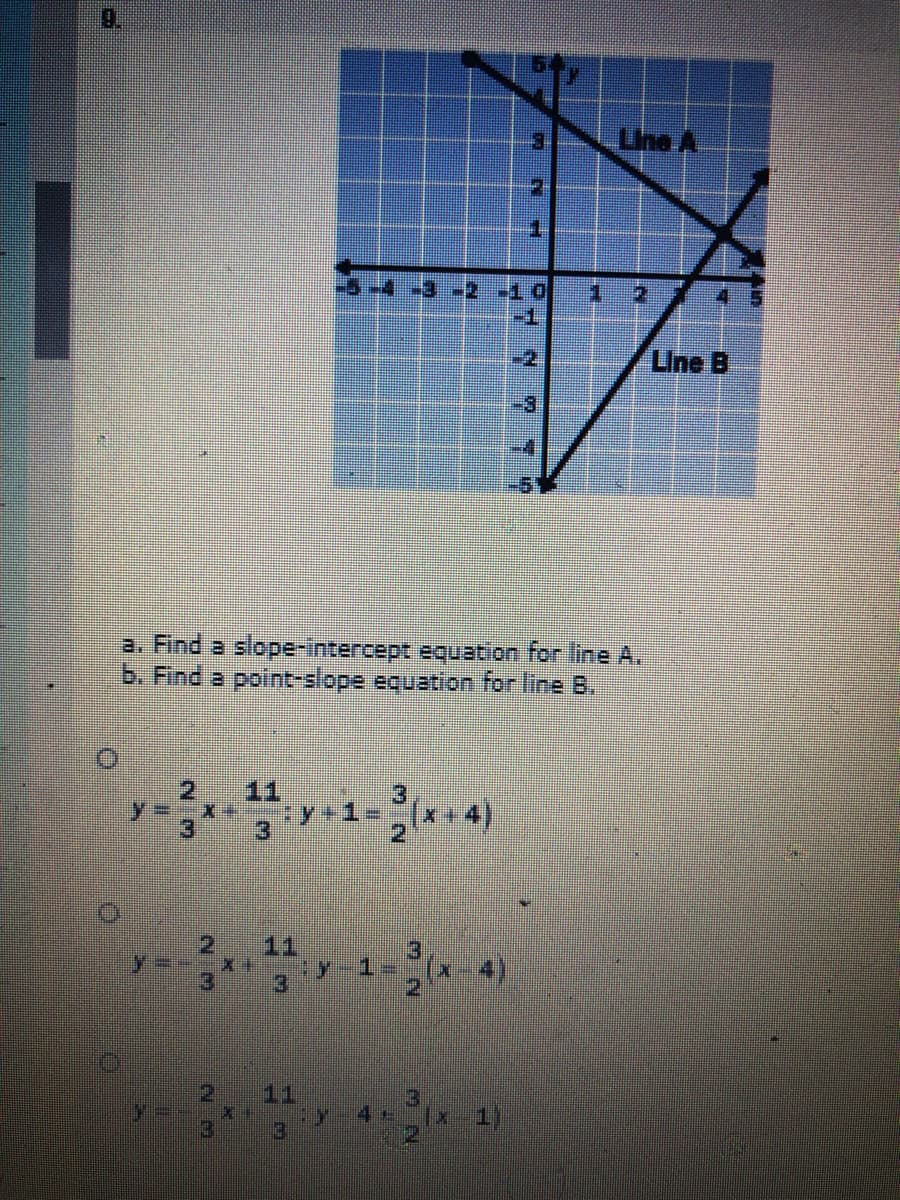 Uhe A
-2 -10
Line B
-3
-4
-5
a. Find a slope-intercept equation for line A.
b. Find a point-slope equation for line B.
11
%3D
3
3.
*+4)
3
2.
11.
1-
3
11
x-1)
