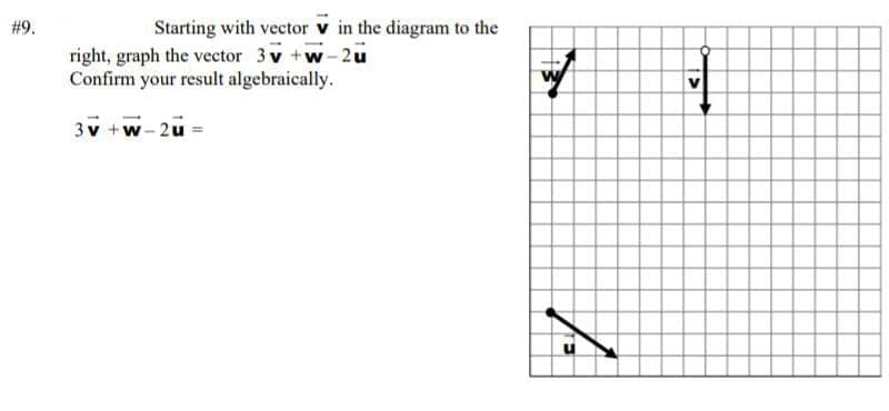 #9.
Starting with vector v in the diagram to the
right, graph the vector 3v +w-2u
Confirm your result algebraically.
3v +w- 2u =
