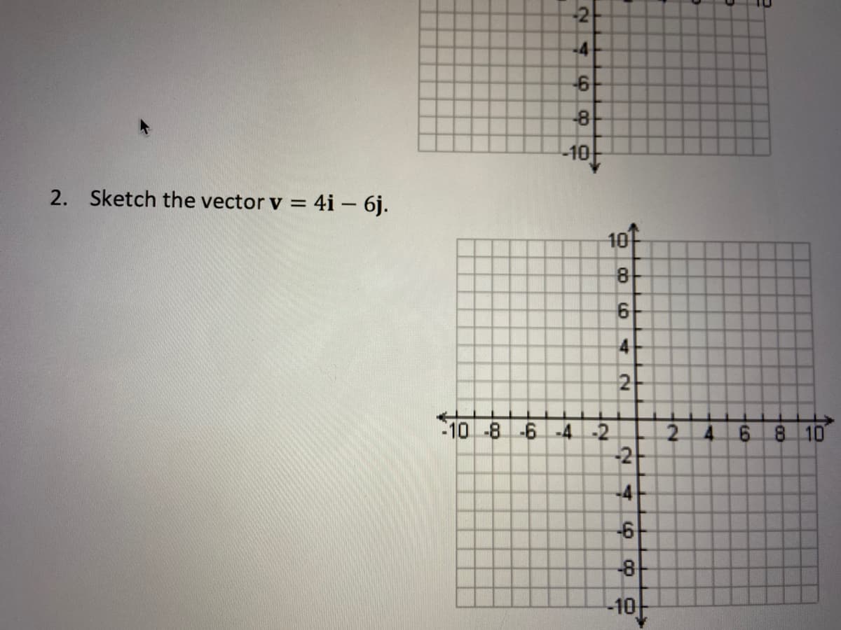 -2
-4
-10
2. Sketch the vector v = 4i – 6j.
10
8
2
10-8-6 -4-2
2.
4.
6 8 10
-4
-6
-8
-10
6.
41
2.
6.
