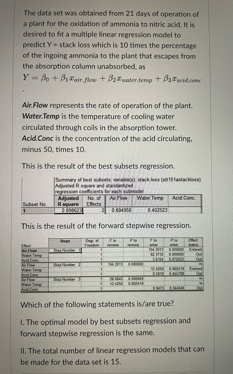 The data set was obtained from 21 days of operation of
a plant for the oxidation of ammonia to nitric acid. It is
desired to fit a multiple linear regression model to
predict Y = stack loss which is 10 times the percentage
of the ingoing ammonia to the plant that escapes from
the absorption column unabsorbed, as
Y = Bo + B1Xair.flow + B2 water.temp + B3 xacid.conc
Air.Flow represents the rate of operation of the plant.
Water.Temp is the temperature of cooling water
circulated through coils in the absorption tower.
Acid.Conc is the concentration of the acid circulating,
minus 50, times 10.
This is the result of the best subsets regression.
|Summary of best subsets, variable(s): stack.loss (stt 151astackloss)
Adjusted R square and standardized
regression coefficients for each submodel
Adjusted
R square
0.898623
No. of
Effects
Air. Flow
Water.Temp
Acid.Conc.
Subset No.
1
2 0.604950
0.402523
This is the result of the forward stepwise regression.
Degr. of
Freedom
P to
enter
0.000000
Effect
status
Entered
Steps
F to
P to
Fto
remove
remove
enter
Effect
Air.Flow
Water. Temp
Acid.Conc
Air.Flow
Water. Temp
Acid.Conc.
Step Number 1
104.2013
62.3732
0.000000
Out
3.6154
0.072523
Out
In
Entered
Step Number 2
104 2013
0.000000
0.002419
0.455788
1
12.4250
0.5810
Out
In
Step Number 3
1.
28.0642 0.000049
Air.Flow
Water.Temp
Açid.Conc.
1
12.4250
0.002419
In
1
0.9473
0.344046
Out
Which of the following statements is/are true?
I. The optimal model by best subsets regression and
forward stepwise regression is the same.
II. The total number of linear regression models that can
be made for the data set is 15.
