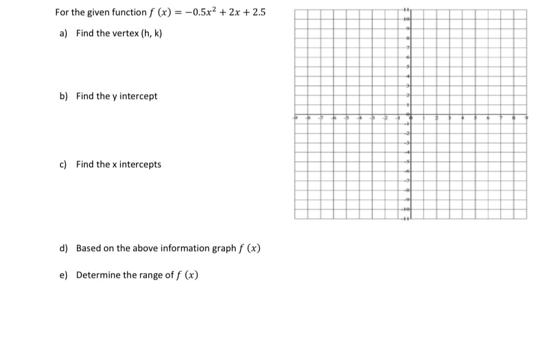 For the given function f (x) = -0.5x² + 2x + 2.5
%3D
a) Find the vertex (h, k)
b) Find the y intercept
c) Find the x intercepts
d) Based on the above information graph f (x)
e) Determine the range of ƒ (x)
