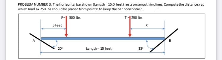 PROBLEM NUMBER 3: The horizontal barshown (Length = 15.0 feet) rests on smooth inclines. Computethe distancex at
which load T= 250 Ibs should be placed from point B to keep the bar horizontal?
P=| 300 Ibs
T 250 Ibs
5 feet
20°
Length = 15 feet
35°
