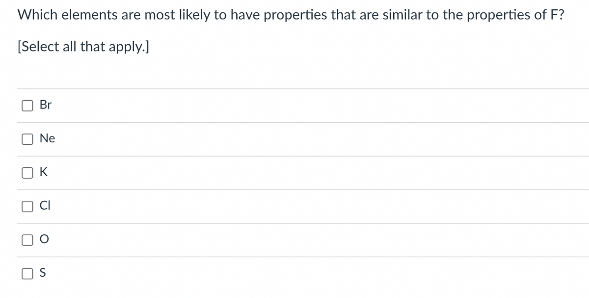 Which elements are most likely to have properties that are similar to the properties of F?
[Select all that apply.]
Br
Ne
O K
