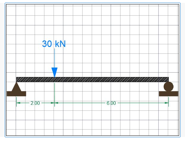 30 kN
- 2.00
6.00
