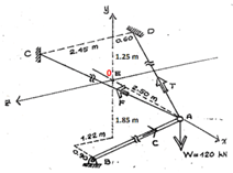 2.m
!1.25 m
1.85 m
Wa120 AN
