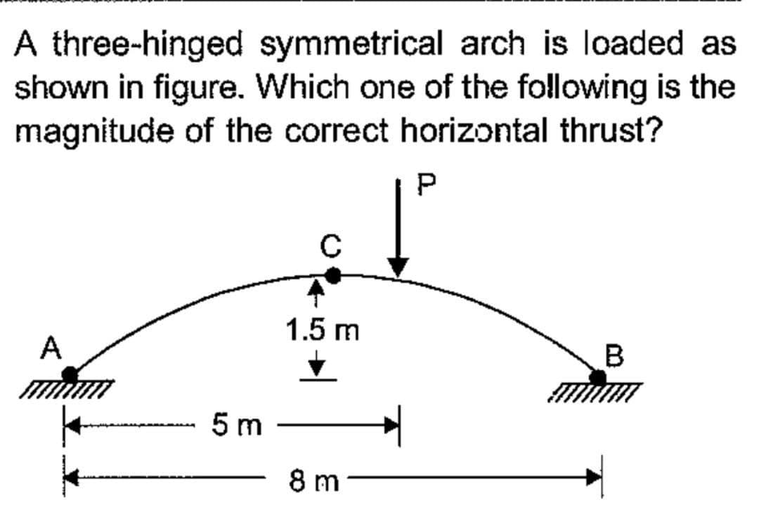 A three-hinged symmetrical arch is loaded as
shown in figure. Which one of the following is the
magnitude of the correct horizontal thrust?
A
5 m
с
1.5 m
8 m
P
B