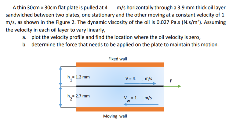 A thin 30cm x 30cm flat plate is pulled at 4
sandwiched between two plates, one stationary and the other moving at a constant velocity of 1
m/s, as shown in the Figure 2. The dynamic viscosity of the oil is 0.027 Pa.s (N.s/m²). Assuming
the velocity in each oil layer to vary linearly,
m/s horizontally through a 3.9 mm thick oil layer
a. plot the velocity profile and find the location where the oil velocity is zero,
b. determine the force that needs to be applied on the plate to maintain this motion.
Fixed wall
h, = 1.2 mm
V = 4.
m/s
F
h,= 2.7 mm
V =1
m/s
Moving wall
