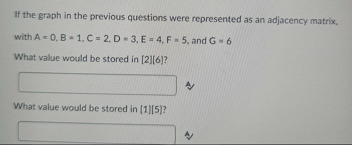 If the graph in the previous questions were represented as an adjacency matrix,
with A = 0, B = 1, C = 2, D = 3, E = 4, F = 5, and G = 6
What value would be stored in [2][6]?
What value would be stored in [1][5]?
B