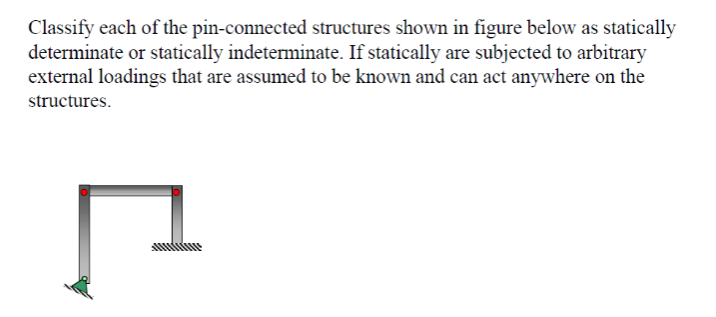 Classify each of the pin-connected structures shown in figure below as statically
determinate or statically indeterminate. If statically are subjected to arbitrary
external loadings that are assumed to be known and can act anywhere on the
structures.