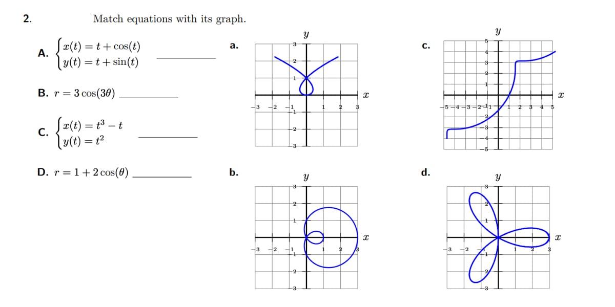 2.
A.
Match equations with its graph.
fr(t) = t + cos(t)
y(t) = t + sin(t)
B. i = 3 cos(30)
C.
fr(t) = tº — t
y(t) = tº
D. r = 1 + 2 cos(0)
.
b.
2
-3 -2 -1,
-3 -2
3
2
ਪੂ
y
I
c.
d.
-5-4-3-2-1
-3
-2
ਪੁ
ਪੁ
ਦ
T
T