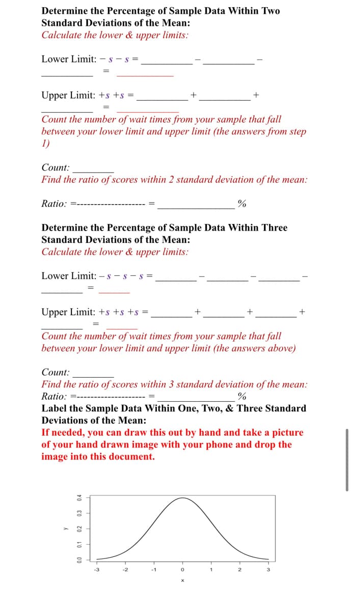 Determine the Percentage of Sample Data Within Two
Standard Deviations of the Mean:
Calculate the lower & upper limits:
Lower Limit: – s – s =
Upper Limit: +s +s =
Count the number of wait times from your sample that fall
between your lower limit and upper limit (the answers from step
1)
Сount:
Find the ratio of scores within 2 standard deviation of the mean:
Ratio:
%
Determine the Percentage of Sample Data Within Three
Standard Deviations of the Mean:
Calculate the lower & upper limits:
Lower Limit: – s – s – s =
Upper Limit: +s +s +s =
%3D
Count the number of wait times from your sample that fall
between your lower limit and upper limit (the answers above)
Сount:
Find the ratio of scores within 3 standard deviation of the mean:
Ratio:
Label the Sample Data Within One, Two, & Three Standard
%
Deviations of the Mean:
If needed, you can draw this out by hand and take a picture
of your hand drawn image with your phone and drop the
image into this document.
-3
3.
0.0 0.1 02 0.3 0.4
