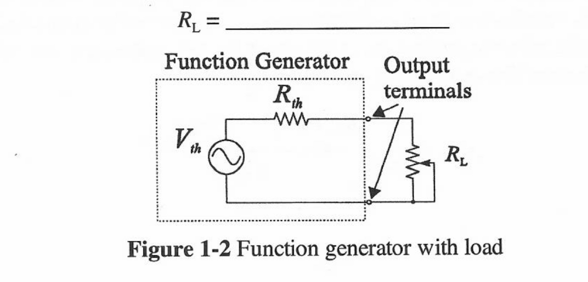 R_ =
Function Generator
Output
terminals
R,
th
V.
th
Figure 1-2 Function generator with load
