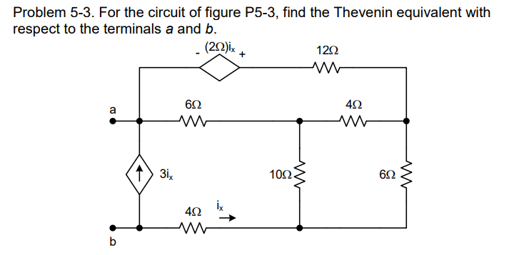 Problem 5-3. For the circuit of figure P5-3, find the Thevenin equivalent with
respect to the terminals a and b.
(292)ix
a
b
3ix
692
ww
452
M
+
ww
10Ω.
120
ww
452
692
ww