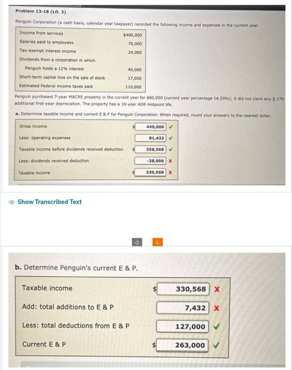 Problem 13-18 (LO. 2)
Penguin Corporation (a cash basis, calendar year taxpayer) recorded the following income and expenses in the current year.
Income from services
Salaries paid to employees
Tax-exempt interest income
Dividends from a corporation in which
Penguin holds a 12% interest
Short-term capital loss on the sale of stock
Estimated Federal income taxes paid
Gross income
Penguin purchased 7-year MACRS property in the current year for $80,000 (current year percentage 14.29%); it did not claim any 5 179
additional first-year depreciation. The property has a 10-year ADR midpoint life.
a. Determine taxable income and current E & P for Penguin Corporation. When required, round your answers to the nearest dollar.
Less: operating expenses
Taxable income before dividends received deduction
Less: dividends received deduction
Taxable income
Show Transcribed Text
Taxable income
$400,000
70,000
24,000
Add: total additions to E & P
40,000
17,000
110,000
b. Determine Penguin's current E & P.
Current E & P
Less: total deductions from E & P
3
440,000 ✓
81,432 ✔
358,568 ✔
-28,000 X
330,568 X
C
330,568 X
7,432 X
127,000
263,000