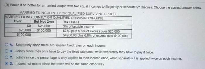 (D) Would it be better for a married couple with two equal incomes to file jointly or separately? Discuss. Choose the correct answer below.
MARRIED FILING JOINTLY OR QUALIFIED SURVIVING SPOUSE
MARRIED FILING JOINTLY OR QUALIFIED SURVIVING SPOUSE
Over
But Not Over
$0
$25,000
$100,000
O
$25,000
$100,000
Tax Due Is
3% of taxable income
$750 plus 5.6% of excess over $25,000
$4950.00 plus 6.8% of excess over $100,000
A. Separately since there are smaller fixed rates on each income.
B. Jointly since they only have to pay the fixed rate once, while separately they have to pay it twice.
OC. Jointly since the percentage is only applied to their income once, while separately it is applied twice on each income.
D. It does not matter since the taxes will be the same either way.