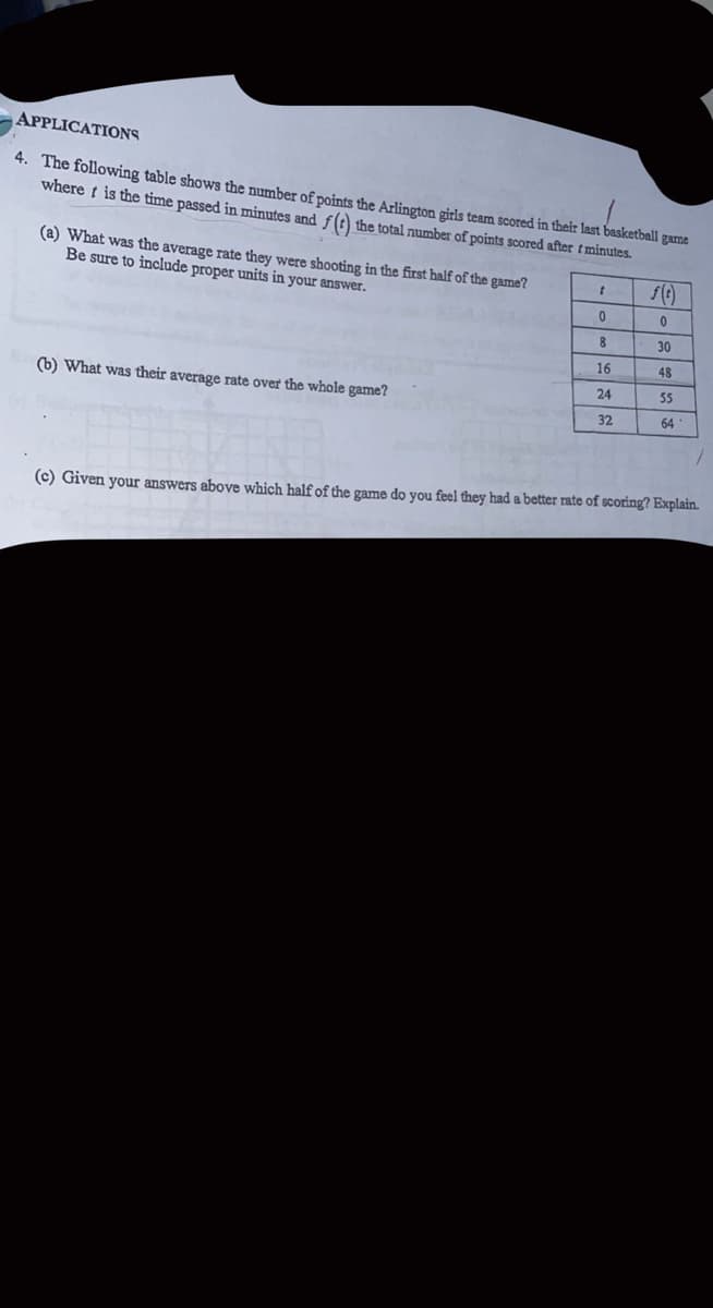 APPLICATIONS
4. The following table shows the number of points the Arlington girls team scored in their last basketball game
where t is the time passed in minutes and f(t) the total number of points scored after tminutes.
(a) What was the average rate they were shooting in the first half of the game?
Be sure to include proper units in your answer.
f(e)
30
16
48
(b) What was their average rate over the whole game?
24
55
32
64
(c) Given your answers above which half of the game do you feel they had a better rate of scoring? Explain.
