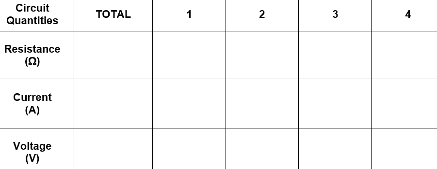 Circuit
TOTAL
1
2
4
Quantities
Resistance
(오)
Current
(A)
Voltage
(V)
3.
