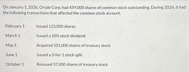 On January 1, 2026, Oriole Corp. had 459,000 shares of common stock outstanding. During 2026, it had
the following transactions that affected the common stock account.
February 1
March 1
May 1
June 1
October 1
Issued 123,000 shares
Issued a 10% stock dividend
Acquired 101,000 shares of treasury stock
Issued a 3-for-1 stock split
Reissued 57,000 shares of treasury stock