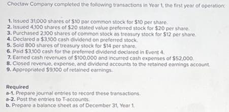 Choctaw Company completed the following transactions in Year 1, the first year of operation:
1. Issued 31,000 shares of $10 par common stock for $10 per share.
2. Issued 4,100 shares of $20 stated value preferred stock for $20 per share.
3. Purchased 2,100 shares of common stock as treasury stock for $12 per share.
4. Declared a $3,100 cash dividend on preferred stock.
5. Sold 800 shares of treasury stock for $14 per share.
6. Paid $3,100 cash for the preferred dividend declared in Event 4.
7. Earned cash revenues of $100,000 and incurred cash expenses of $52,000.
8. Closed revenue, expense, and dividend accounts to the retained earnings account.
9. Appropriated $9,100 of retained earnings.
Required
a-1. Prepare journal entries to record these transactions.
a-2. Post the entries to T-accounts.
b. Prepare a balance sheet as of December 31, Year 1.