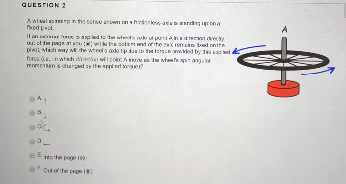 QUESTION 2
A wheel spinning in the sense shown on a frictionless axle is standing up on a
fixed pivot.
If an external force is applied to the wheel's axle at point A in a direction directly
out of the page at you (O) while the bottom end of the axle remains fixed on the
pivot, which way will the wheel's axle tip due to the torque provided by this applied.
force (i.e., in which direction will point A move as the wheel's spin angular
momentum is changed by the applied torque)?
B.
D
E.
F.
t
Into the page (8)
Out of the page (Ⓒ)
A