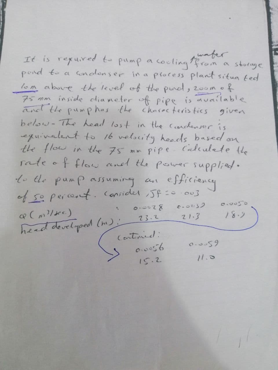 wafer
oclingfrom a stornge
a Conodenser in a prore ss plant situa ted
It is reguired to pump a co
pond to
lom above the level of the pund, 200m o
75 mm inside cdia meter of pipe is
and the punp has the c hasecteris ties
below-The head lost in the Ccndenser is
equinalent to 16 welscity hoeds based ou
the flow in the 75 mm
Tate of flow eand the power supplied.
available
given
pipe Calkulate the
efficiency
of 50 percent.conidel Sf.003
lo the pump assuming eul
21.3
18.2
23.2
(m):
head develyped
Continieed:
0.59
11.0
15.2
