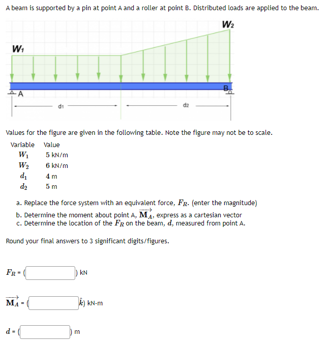 A beam is supported by a pin at point A and a roller at point B. Distributed loads are applied to the beam.
W2
Wi
di
d2
Values for the figure are given in the following table. Note the figure may not be to scale.
Variable Value
W1
5 kN/m
W2
6 kN/m
di
4 m
d2
5 m
a. Replace the force system with an equivalent force, FR. (enter the magnitude)
b. Determine the moment about point A, MA, express as a cartesian vector
c. Determine the location of the FR on the beam, d, measured from point A.
Round your final answers to 3 significant digits/figures.
FR =
kN
MA =
k) kN-m
d =
