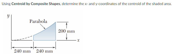 Using Centroid by Composite Shapes, determine the x- and y-coordinates of the centroid of the shaded area.
Parabola
200 mm
240 mm
240 mm
