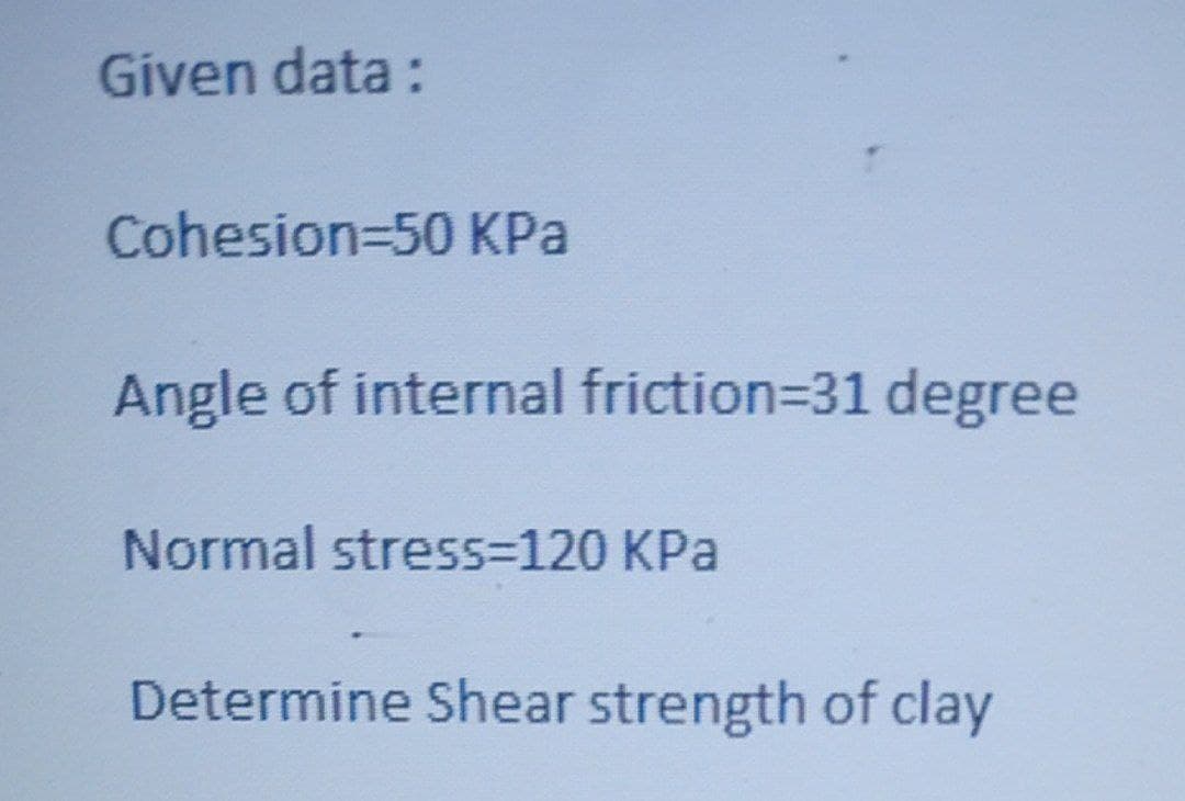 Given data :
Cohesion=50 KPa
Angle of internal friction=31 degree
Normal stress=120 KPa
Determine Shear strength of clay
