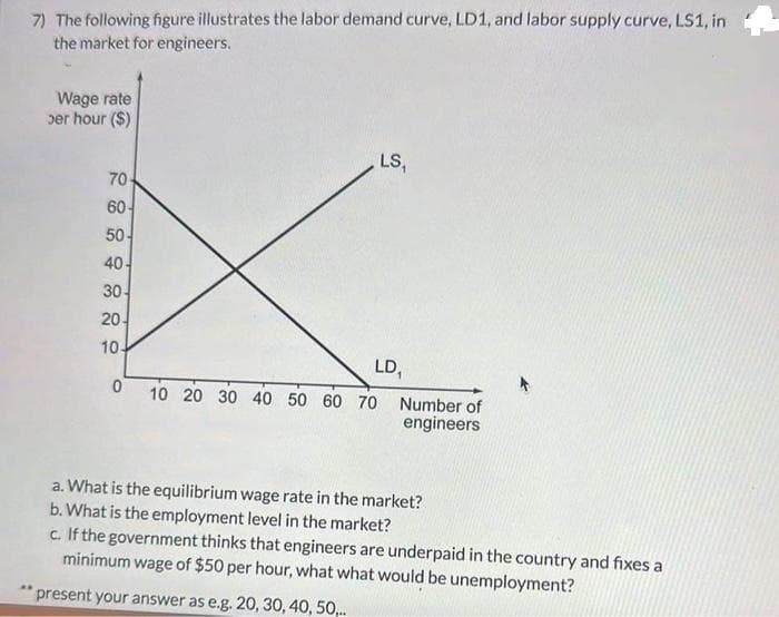 7) The following figure illustrates the labor demand curve, LD1, and labor supply curve, LS1, in
the market for engineers.
**
Wage rate
per hour ($)
70-
60-
50-
40-
30-
20-
10.
0
LS,
LD,
10 20 30 40 50 60 70
Number of
engineers
a. What is the equilibrium wage rate in the market?
b. What is the employment level in the market?
c. If the government thinks that engineers are underpaid in the country and fixes a
minimum wage of $50 per hour, what what would be unemployment?
present your answer as e.g. 20, 30, 40, 50,..