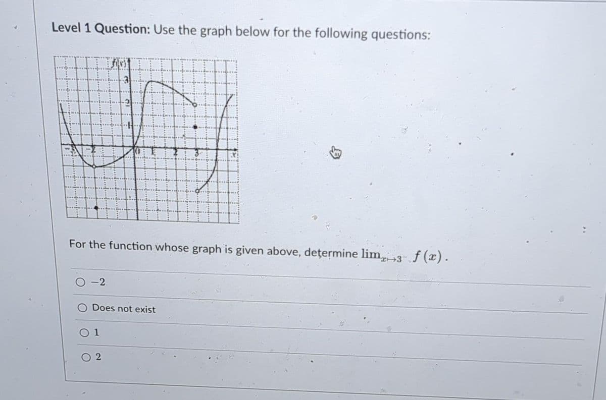 Level 1 Question: Use the graph below for the following questions:
For the function whose graph is given above, determine lim3 f(x).
Does not exist
01