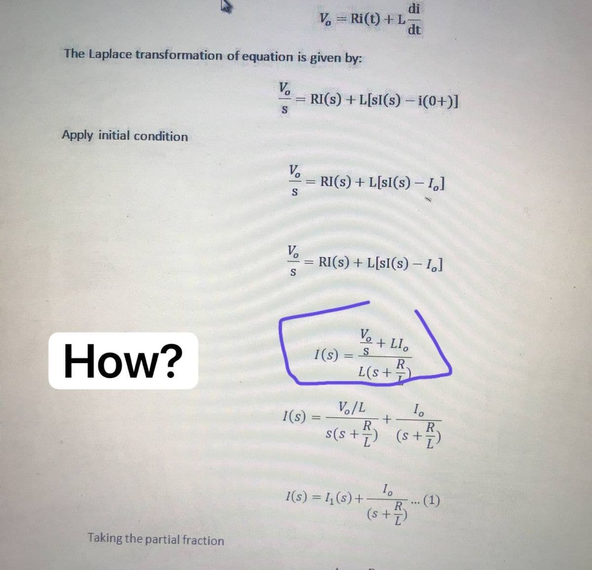 Taking the partial fraction
The Laplace transformation of equation is given by:
V₂
S
Apply initial condition
How?
S
V₂
S
V = Ri(t) + L-
dt
RI(s) + L[SI(s)-i(0+)]
RI(S) + L[sI(s)- I,]
RI(s) + L[sI(s)- I.]
Vo + Llo
S
İ(s)
=
R
L(s+
Vo/L
Io
+
R
s(s+₁) (s+²)
10
(1)
(5+²)
=
I(s):
I(s) = 1₁ (s) +