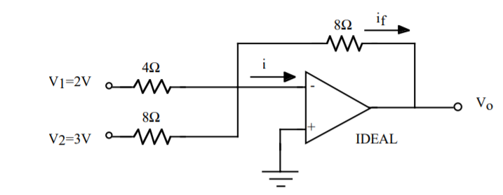 if
42
V1=2V oM
o Vo
V2=3V W
IDEAL
