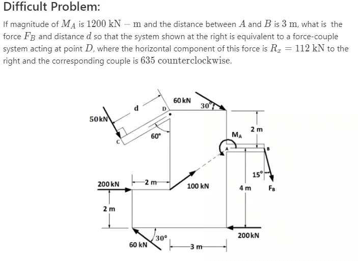 Difficult Problem:
If magnitude of MA is 1200 kN – m and the distance between A and B is 3 m, what is the
force FB and distance d so that the system shown at the right is equivalent to a force-couple
system acting at point D, where the horizontal component of this force is R = 112 kN to the
right and the corresponding couple is 635 counterclockwise.
60 kN
30
50 kN
2 m
MA
60°
15°
200 kN
m
100 kN
4 m
Fs
2 m
200 kN
30
60 kN
-3 m
