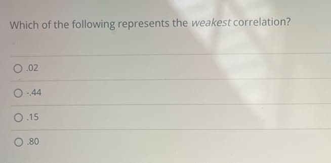 Which of the following represents the weakest correlation?
0.02
O-44
O.15
O.80