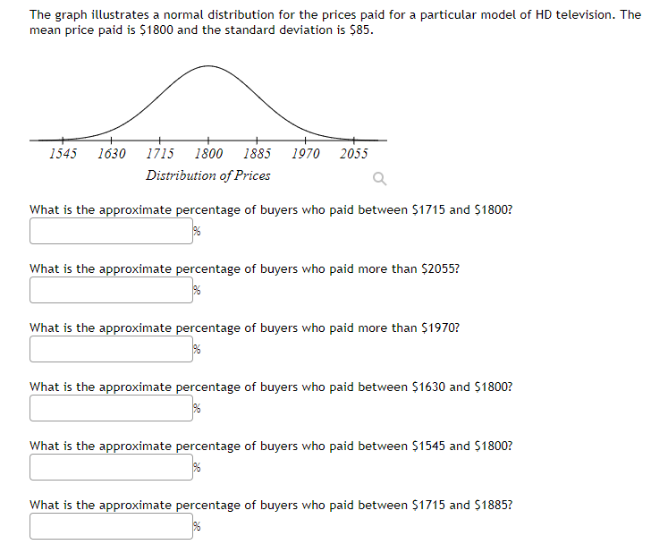 The graph illustrates a normal distribution for the prices paid for a particular model of HD television. The mean price paid is $1800 and the standard deviation is $85.

The bell curve shown represents the distribution of prices. On the horizontal axis, various price points are marked, ranging from $1545 to $2055. The prices increase from left to right following the pattern 1545, 1630, 1715, 1800 (which is the mean), 1885, 1970, and 2055.

### Questions:

1. What is the approximate percentage of buyers who paid between $1715 and $1800?
   - [Text Box] %

2. What is the approximate percentage of buyers who paid more than $2055?
   - [Text Box] %

3. What is the approximate percentage of buyers who paid more than $1970?
   - [Text Box] %

4. What is the approximate percentage of buyers who paid between $1630 and $1800?
   - [Text Box] %

5. What is the approximate percentage of buyers who paid between $1545 and $1800?
   - [Text Box] %

6. What is the approximate percentage of buyers who paid between $1715 and $1885?
   - [Text Box] %

### Explanation of the Graph:

- **Mean ($1800)**: The peak of the bell curve is at $1800, indicating this is the average price paid.
- **$85 Standard Deviation**: Each tick mark along the horizontal axis represents one standard deviation from the mean. 
  - $1715 ($1800 - $85)
  - $1630 ($1800 - 2* $85)
  - $1545 ($1800 - 3* $85)
  - $1885 ($1800 + $85)
  - $1970 ($1800 + 2* $85)
  - $2055 ($1800 + 3* $85)

The normal distribution curve helps to understand the distribution of different price ranges paid by consumers. For example, the area under the curve between two price points represents the percentage of users who paid within that range. As one moves away from the mean, the percentage of buyers decreases.