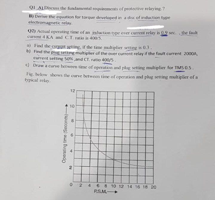 Q1 A) Discuss the fundamental requirements of protective relaying.?
B) Derive the equation for torque developed in a disc of induction type
electromagnetic relay.
Q2) Actual operating time of an induction type over current relay is 0.9 sec., the fault
current 4 KA and C.T. ratio is 400/5.
a) Find the current setting, if the time multiplier setting is 0.3.
b) Find the plug setting multiplier of the over current relay if the fault current 2000A,
current setting 50%,and CT. ratio 400/5.
c) Draw a curve between time of operation and plug setting multiplier for TMS 0.5.
Fig. below shows the curve between time of operation and plug setting multiplier of a
typical relay.
12
10
8
Operating time (Seconds)
4
9
2
0 2 4 6 8 10 12 14 16 18 20
P.S.M.->