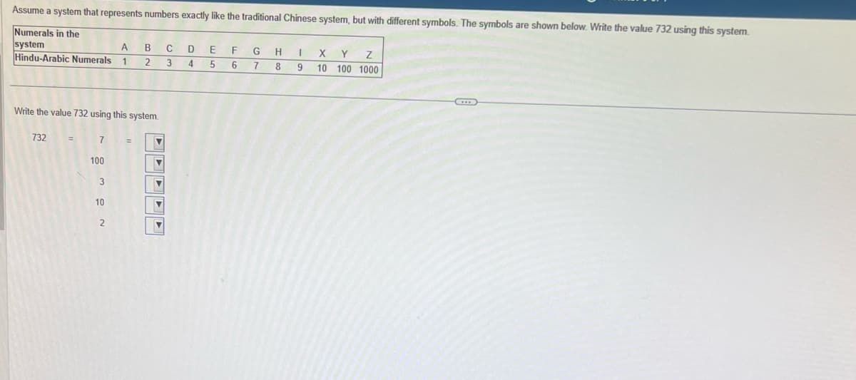 Assume a system that represents numbers exactly like the traditional Chinese system, but with different symbols. The symbols are shown below. Write the value 732 using this system.
Numerals in the
system
Hindu-Arabic Numerals
732 =
Write the value 732 using this system.
7
100
3
10
A
1
2
B C
3
2
aladd
▼
D E
4 5
F
6
G
7
H
8
Z
I X Y
9 10 100 1000