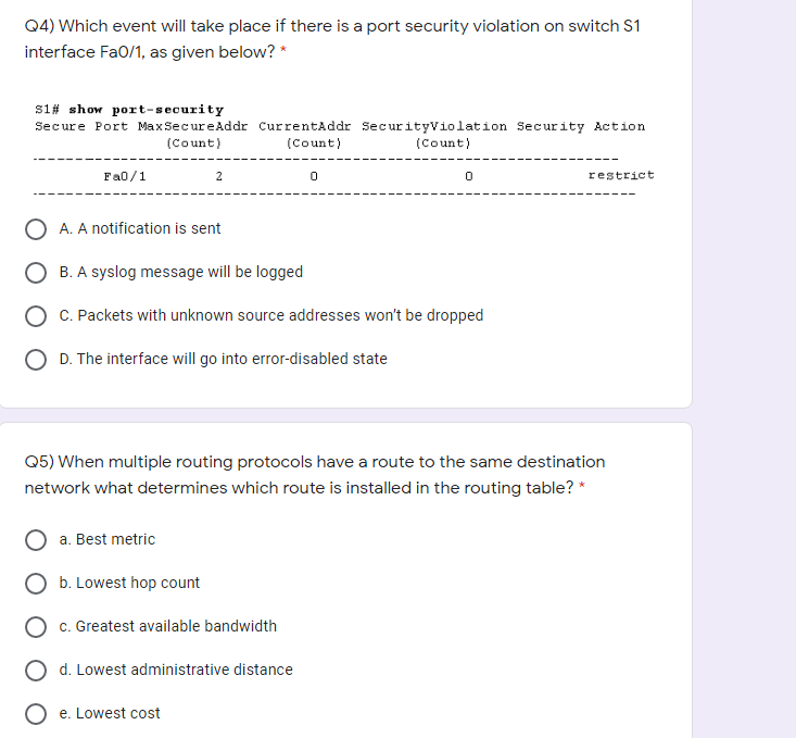 Q4) Which event will take place if there is a port security violation on switch S1
interface Fa0/1, as given below? *
si# show port-security
Secure Port MaxSecureAddr CurrentAddr SecurityViolation Security Action
(Count)
(Count)
(Count)
Fa0/1
restrict
O A. A notification is sent
B. A syslog message will be logged
C. Packets with unknown source addresses won't be dropped
D. The interface will go into error-disabled state
Q5) When multiple routing protocols have a route to the same destination
network what determines which route is installed in the routing table? *
a. Best metric
b. Lowest hop count
c. Greatest available bandwidth
d. Lowest administrative distance
O e. Lowest cost
