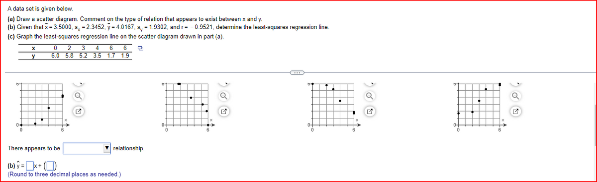 A data set is given below.
(a) Draw a scatter diagram. Comment on the type of relation that appears to exist between x and y.
(b) Given that x = 3.5000, sx = 2.3452, y=4.0167, sy = 1.9302, and r= -0.9521, determine the least-squares regression line.
(c) Graph the least-squares regression line on the scatter diagram drawn in part (a).
X
0 2 3 4 6 6 Q
6.0 5.8 5.2 3.5 1.7 1.9
y
→
✔
▼relationship.
of
There appears to be
(b) y = x +
(Round to three decimal places as needed.)
6-
+