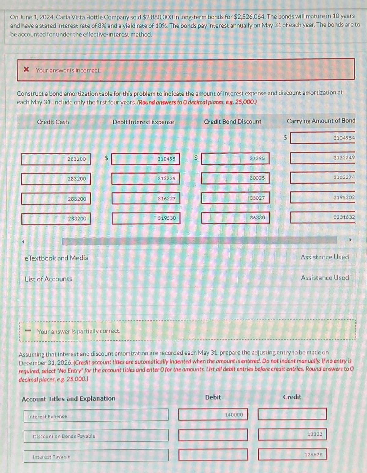 On June 1, 2024, Carla Vista Bottle Company sold $2,880,000 in long-term bonds for $2,526,064. The bonds will mature in 10 years
and have a stated interest rate of 8% and a yield rate of 10%. The bonds pay interest annually on May 31 of each year. The bonds are to
be accounted for under the effective-interest method.
* Your answer is incorrect.
Construct a bond amortization table for this problem to indicate the amount of interest expense and discount amortization at
each May 31. Include only the first four years. (Round answers to O decimal places, e.g. 25,000.)
Credit Cash
Debit Interest Expense
Credit Bond Discount
Carrying Amount of Bond
283200
$
310495
$
27295
283200
283200
313225
316227
3104954
3132249
30025
3162274
33027
3195302
283200
319530
36330
eTextbook and Media
List of Accounts
3231632
Assistance Used
Assistance Used
Your answer is partially correct.
Assuming that interest and discount amortization are recorded each May 31, prepare the adjusting entry to be made on
December 31, 2026. (Credit account titles are automatically indented when the amount is entered. Do not indent manually. If no entry is
required, select "No Entry" for the account titles and enter O for the amounts. List all debit entries before credit entries. Round answers to O
decimal places, e.g. 25,000.)
Account Titles and Explanation
Interest Expense
Discount on Bonds Payable
Interest Payable
Debit
140000
Credit
13322
126678