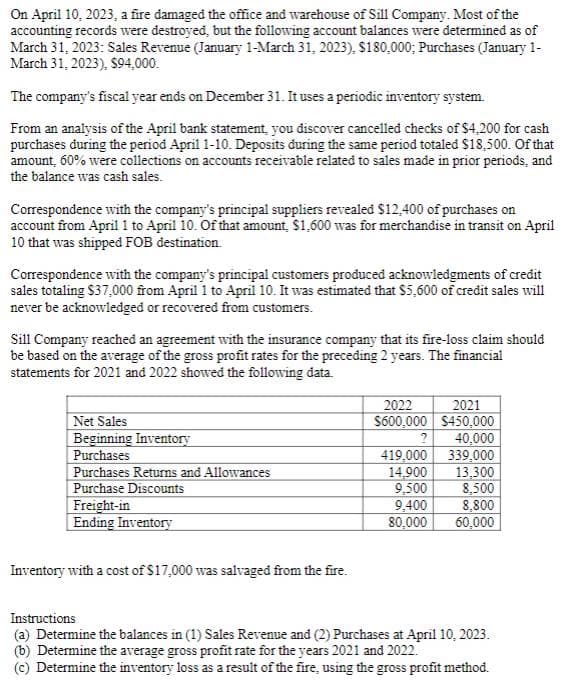 On April 10, 2023, a fire damaged the office and warehouse of Sill Company. Most of the
accounting records were destroyed, but the following account balances were determined as of
March 31, 2023: Sales Revenue (January 1-March 31, 2023), $180,000; Purchases (January 1-
March 31, 2023), $94,000.
The company's fiscal year ends on December 31. It uses a periodic inventory system.
From an analysis of the April bank statement, you discover cancelled checks of $4,200 for cash
purchases during the period April 1-10. Deposits during the same period totaled $18,500. Of that
amount, 60% were collections on accounts receivable related to sales made in prior periods, and
the balance was cash sales.
Correspondence with the company's principal suppliers revealed $12,400 of purchases on
account from April 1 to April 10. Of that amount, $1,600 was for merchandise in transit on April
10 that was shipped FOB destination.
Correspondence with the company's principal customers produced acknowledgments of credit
sales totaling $37,000 from April 1 to April 10. It was estimated that $5,600 of credit sales will
never be acknowledged or recovered from customers.
Sill Company reached an agreement with the insurance company that its fire-loss claim should
be based on the average of the gross profit rates for the preceding 2 years. The financial
statements for 2021 and 2022 showed the following data.
2022
2021
Net Sales
$600,000 $450,000
Beginning Inventory
?
40,000
Purchases
419,000
339,000
Purchases Returns and Allowances
14,900
13.300
Purchase Discounts
9,500
8,500
Freight-in
Ending Inventory
9,400
8,800
80,000
60,000
Inventory with a cost of $17,000 was salvaged from the fire.
Instructions
(a) Determine the balances in (1) Sales Revenue and (2) Purchases at April 10, 2023.
(b) Determine the average gross profit rate for the years 2021 and 2022.
(c) Determine the inventory loss as a result of the fire, using the gross profit method.