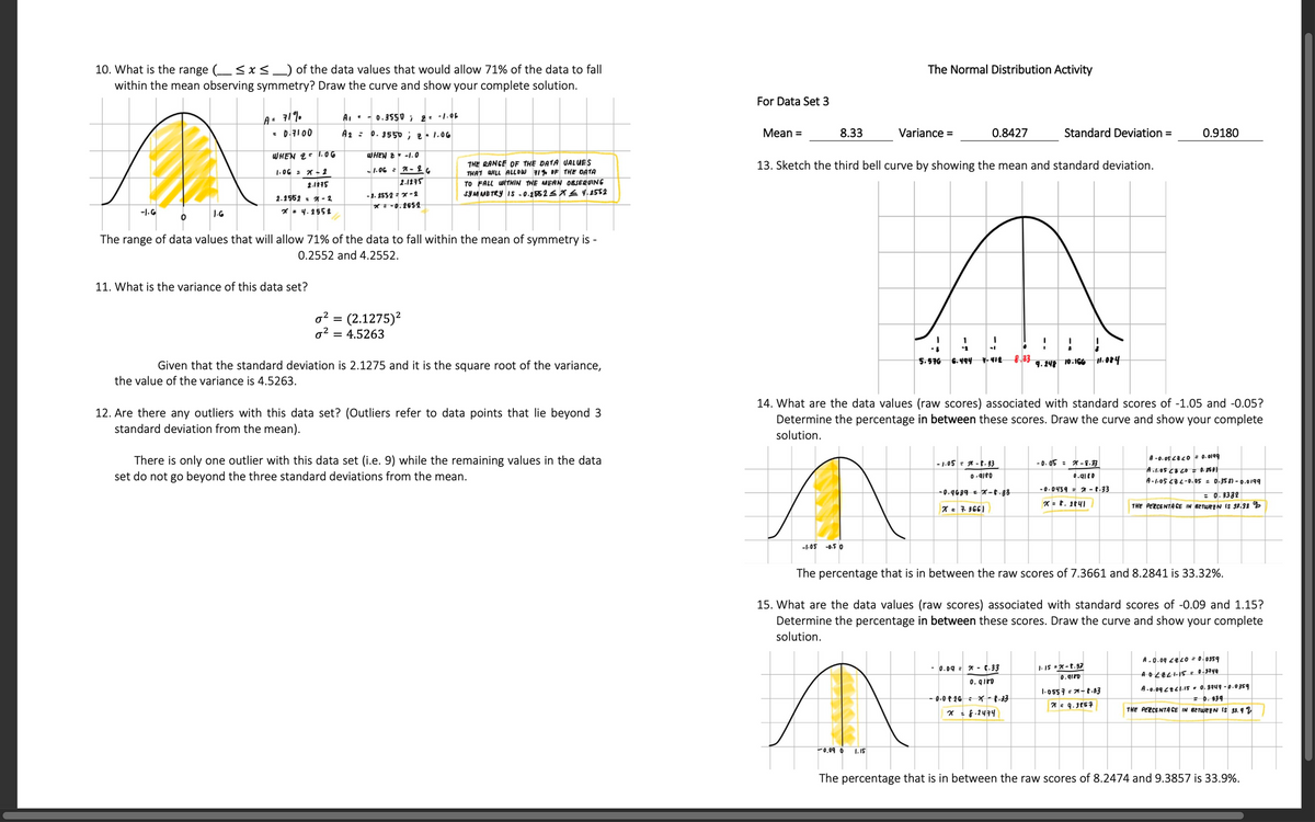 10. What is the range (sxS_) of the data values that would allow 71% of the data to fall
within the mean observing symmetry? Draw the curve and show your complete solution.
The Normal Distribution Activity
For Data Set 3
A. 717.
• 0.100
Variance =
A: : 0. J55; e1.06
Mean =
8.33
0.8427
Standard Deviation =
0,9180
WHEN LOG
THE RANGE OF THE ĐATA UALUES
13. Sketch the third bell curve by showing the mean and standard deviation.
Surt
1.1561..
TO PALL TNIN TNE MEAN ORJEENG
-1. 1
*.st
-1.G
16
The range of data values that will allow 71% of the data to fall within the mean of symmetry is
0.2552 and 4.2552.
11. What is the variance of this data set?
o? = (2.1275)?
o? = 4.5263
Given that the standard deviation is 2.1275 and it is the square root of the variance,
1. N . .n4
the value of the variance is 4.5263.
12. Are there any outliers with this data set? (Outliers refer to data points that lie beyond 3
standard deviation from the mean).
14. What are the data values (raw scores) associated with standard scores of -1.05 and -0.05?
Determine the percentage in between these scores. Draw the curve and show your complete
solution.
There is only one outlier with this data set (i.e. 9) while the remaining values in the data
set do not go beyond the three standard deviations from the mean.
-0. I -I.
THE PECENTAE en .
The percentage that is in between the raw scores of 7.3661 and 8.2841 is 33.32%.
15. What are the data values (raw scores) associated with standard scores of -0.09 and 1.15?
Determine the percentage in between these scores. Draw the curve and show your complete
solution.
A.0.ceco.n
0. gire
I-oss -t
* 9. JES
LIS
The percentage that is in between the raw scores of 8.2474 and 9.3857 is 33.9%.
