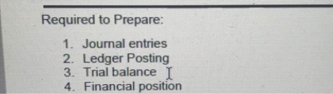 Required to Prepare:
1. Journal entries
2. Ledger Posting
3. Trial balance I
4. Financial position
