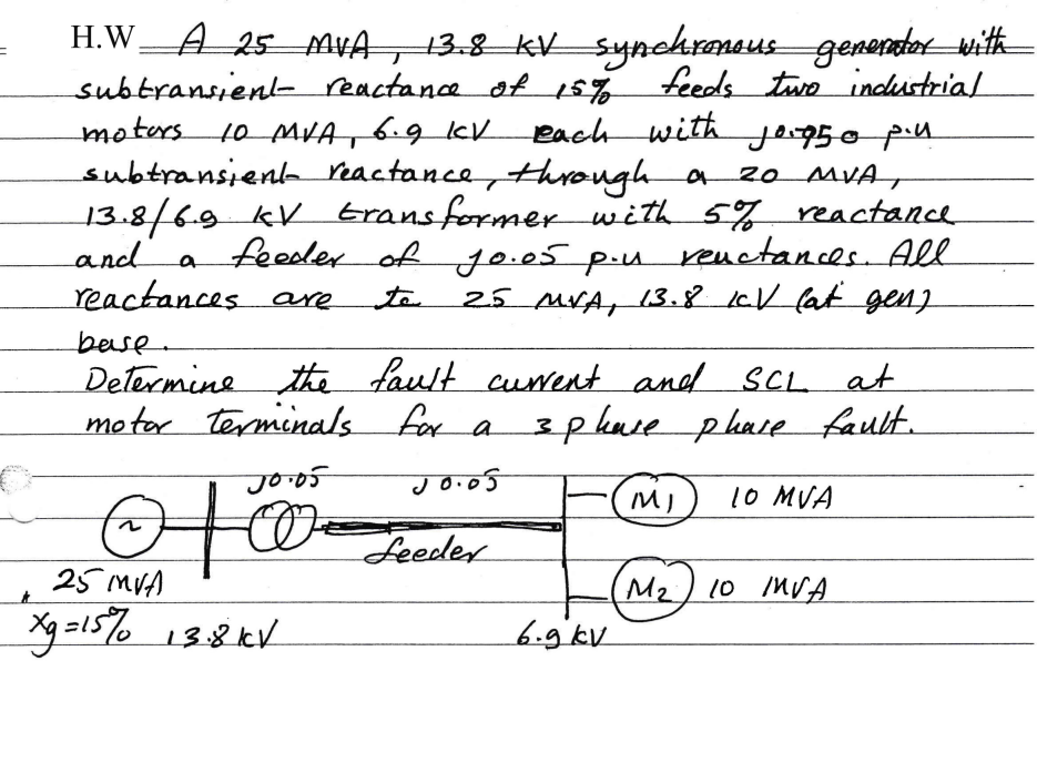 H.W A 25 MVA, 13.8 KV synchronous generator with
subtransient- reactance of 15%
motors 10 MVA, 6.9 KV
feeds two industrial
reach with jo.950 pul
20 MVA,
subtransient reactance, through a
and
13.8/6.9 KV transformer with 5% reactance
feeder of j0.05 p.u reuctances. All
25 MVA, 13.8 ICV (at gen)
reactances are
to
k
base.
Determine the fault current and SCL at
motor terminals for a 3 phase phase fault.
10 MVA
Jo.05
30.05
O Leeder
25 MVA
Xg=15% 13.81V
6.9 kv
MI
(M₂) 10 MVA