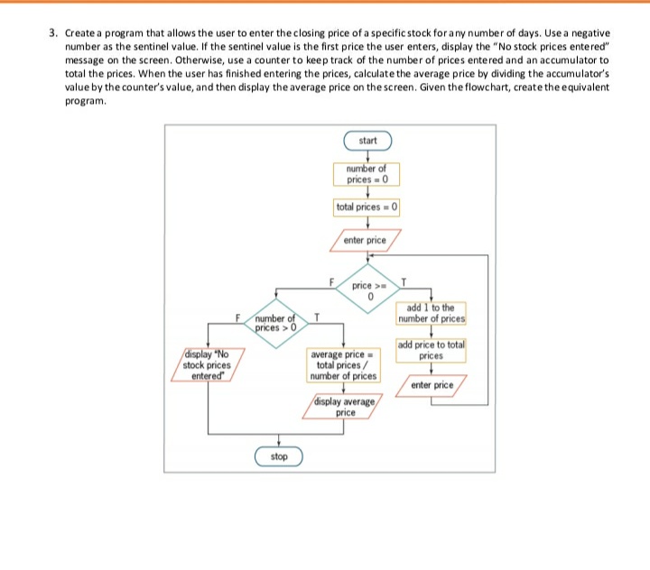 3. Create a program that allows the user to enter the closing price of a specific stock for any number of days. Use a negative
number as the sentinel value. If the sentinel value is the first price the user enters, display the "No stock prices entered"
message on the screen. Otherwise, use a counter to keep track of the number of prices entered and an accumulator to
total the prices. When the user has finished entering the prices, calculate the average price by dividing the accumulator's
value by the counter's value, and then display the average price on the screen. Given the flowchart, create theequivalent
program.
start
number of
prices - 0
total prices = 0
enter price
F
price >=
number of
prices >0
ap o I ppe
number of prices
display "No
stock prices
average price =
total prices /
number of prices
add price to total
prices
entered"
enter price
display average,
price
stop
