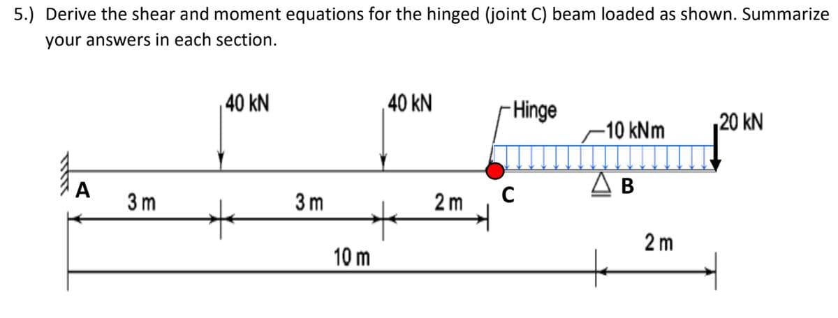 5.) Derive the shear and moment equations for the hinged (joint C) beam loaded as shown. Summarize
your answers in each section.
40 KN
40 KN
-Hinge
20 KN
-10 kNm
A
3 m
+ ←
3 m
+
10 m
2m C
AB
+
2m