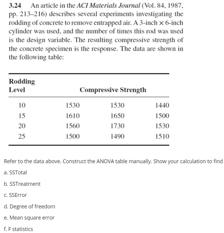 3.24
An article in the ACI Materials Journal (Vol. 84, 1987,
pp. 213–216) describes several experiments investigating the
rodding of concrete to remove entrapped air. A 3-inch × 6-inch
cylinder was used, and the number of times this rod was used
is the design variable. The resulting compressive strength of
the concrete specimen is the response. The data are shown in
the following table:
Rodding
Level
Compressive Strength
10
1530
1530
1440
15
1610
1650
1500
20
1560
1730
1530
25
1500
1490
1510
Refer to the data above. Construct the ANOVA table manually. Show your calculation to find
a. SSTotal
b. SSTreatment
c. SSError
d. Degree of freedom
e. Mean square error
f. F statistics
