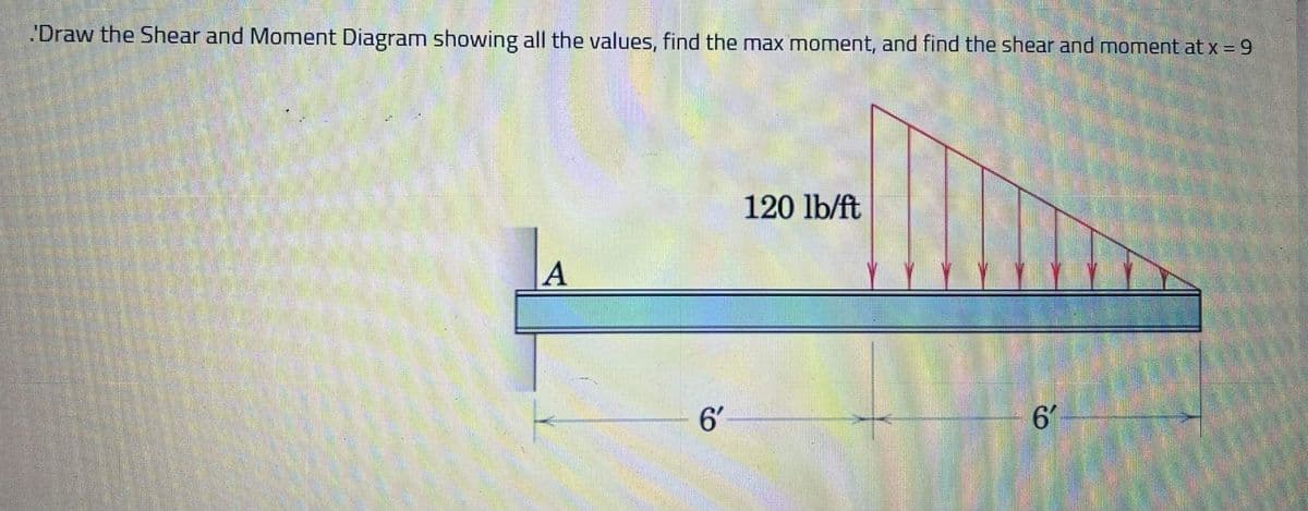 'Draw the Shear and Moment Diagram showing all the values, find the max moment, and find the shear and moment at x = 9
A
6'
120 lb/ft
6'