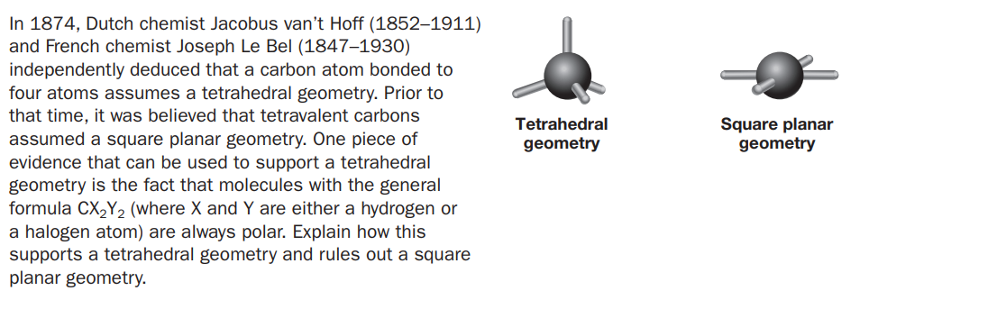 In 1874, Dutch chemist Jacobus van't Hoff (1852–1911)
and French chemist Joseph Le Bel (1847–1930)
independently deduced that a carbon atom bonded to
four atoms assumes a tetrahedral geometry. Prior to
that time, it was believed that tetravalent carbons
assumed a square planar geometry. One piece of
evidence that can be used to support a tetrahedral
geometry is the fact that molecules with the general
formula CX2Y2 (where X and Y are either a hydrogen or
a halogen atom) are always polar. Explain how this
supports a tetrahedral geometry and rules out a square
planar geometry.
Square planar
geometry
Tetrahedral
geometry
